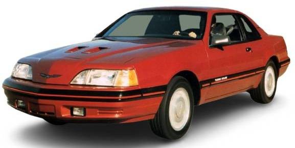 Оставить отзыв на Ford Thunderbird 2.3 MT (190 л.с.)