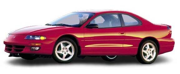 Оставить отзыв на Dodge Avenger 2.0 AMT (141 л.с.)